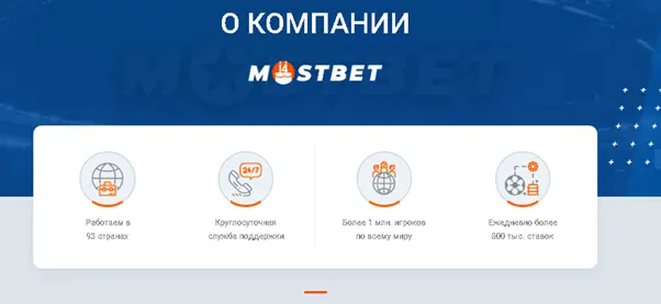 Раздел “О нас” на сайте MostBet