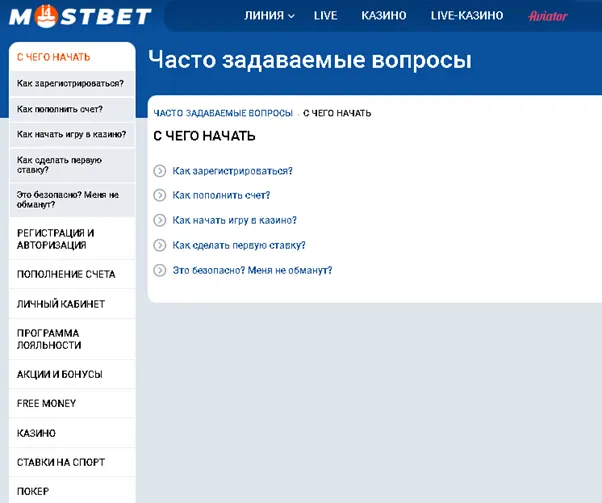 Раздел FAQ